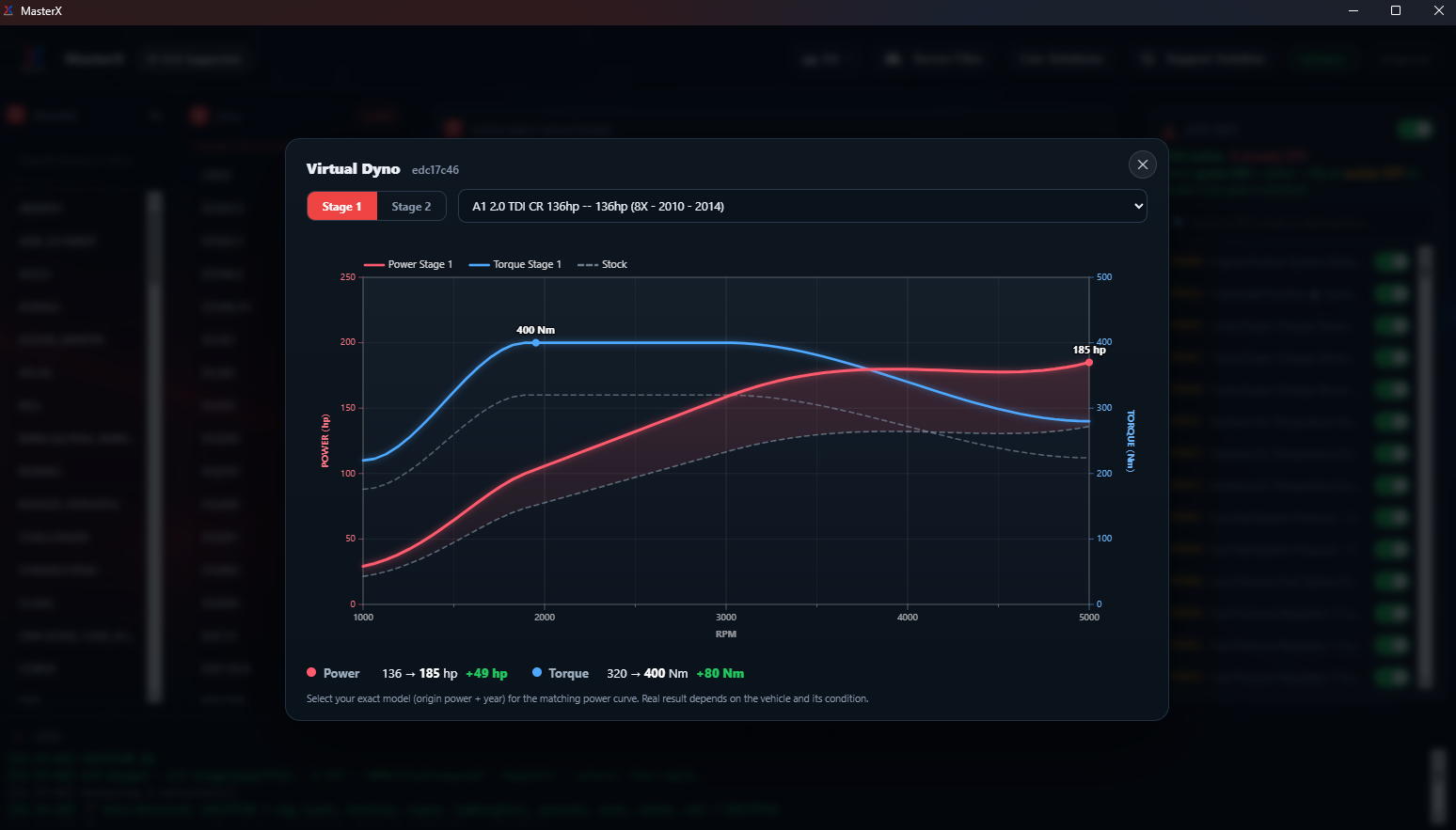 MasterX Virtual Dyno, Stage 1 & 2 projected power and torque curves versus stock