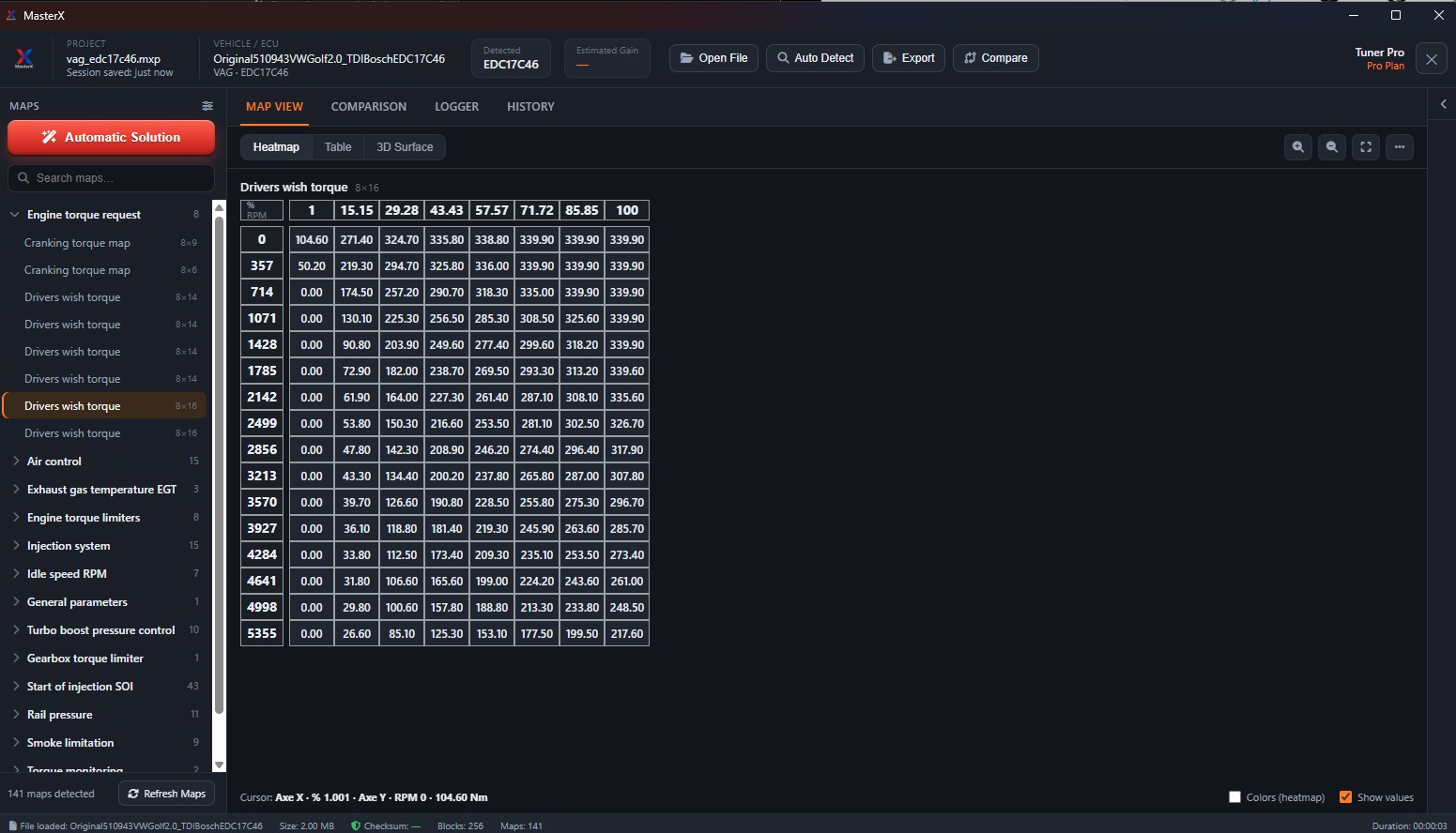MasterX map view: map tree by category, editable table with real axis values, heatmap, table and 3D surface tabs