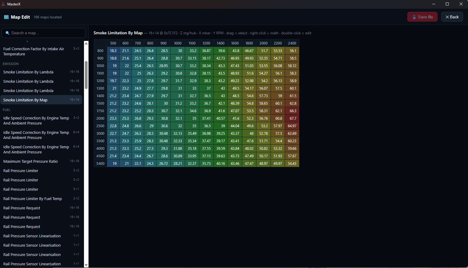 MasterX Map Edit, full map tree with an editable heat-mapped table (RPM × load)