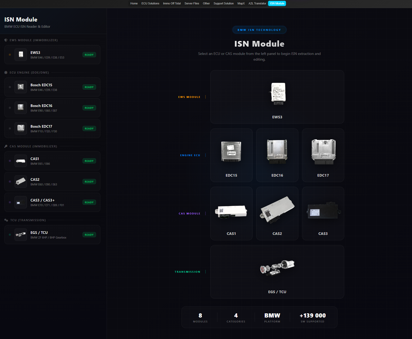 MasterX — ISN Module BMW