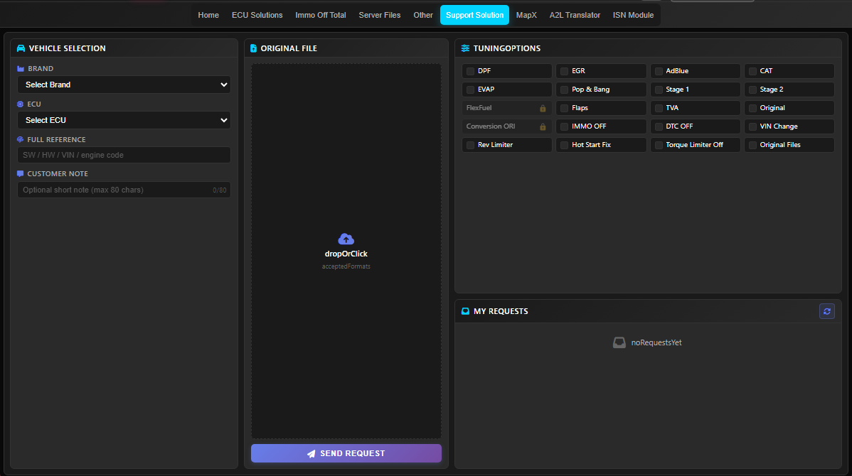 MasterX — Support Solution